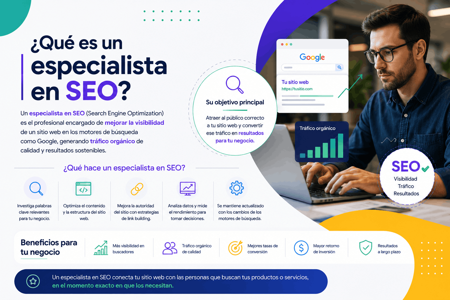 Especialista seo