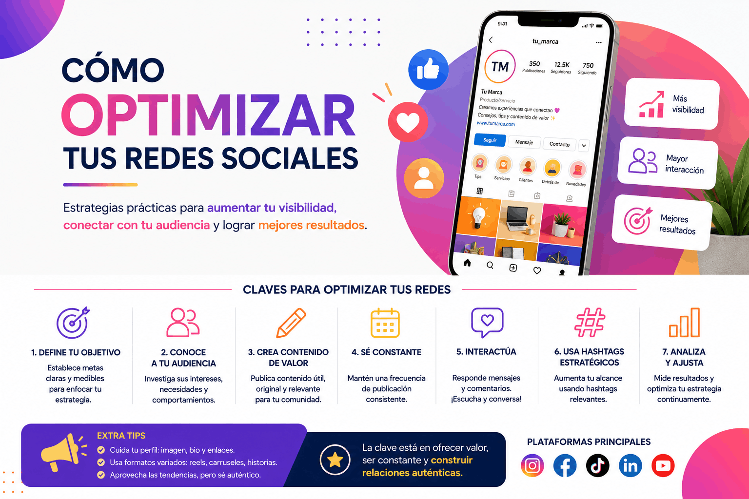 Como optimizar tus redes sociales