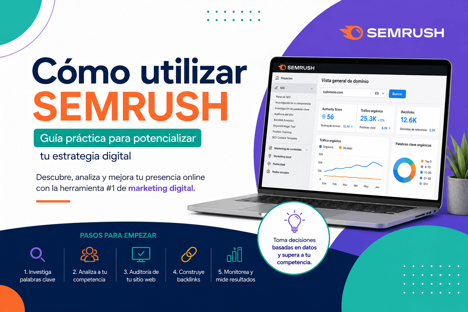 como utilizar semrush